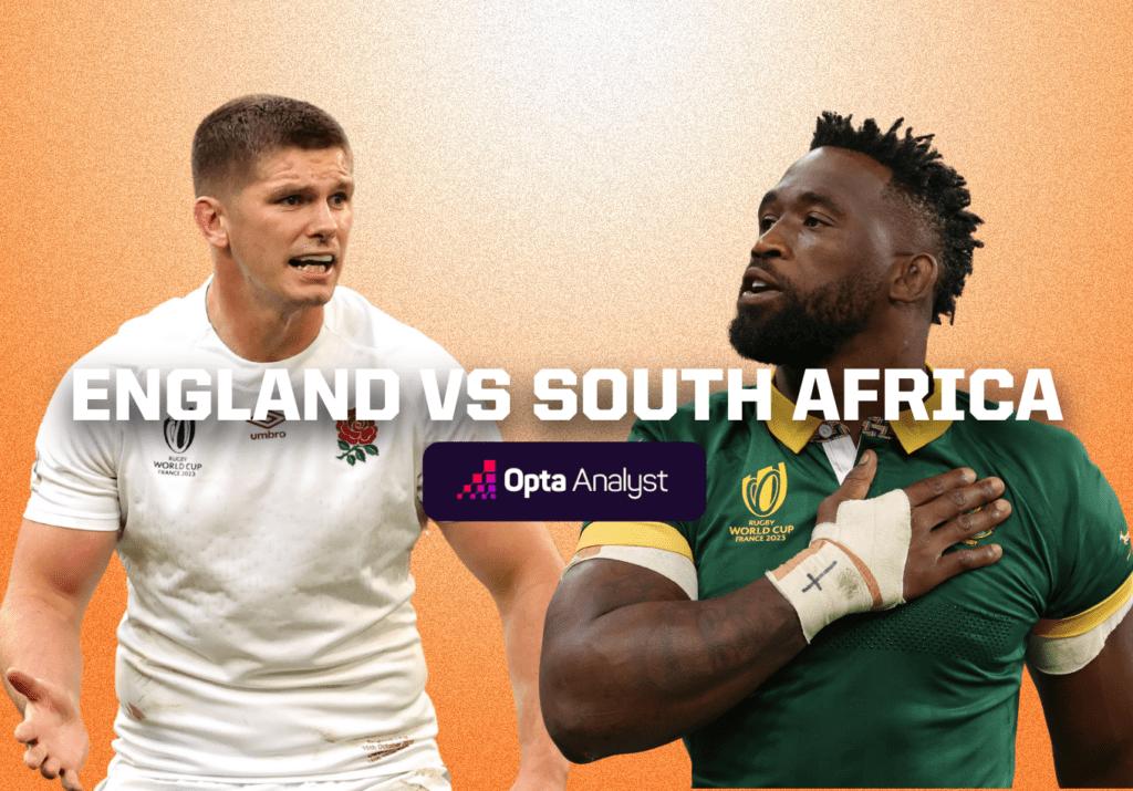 England vs South Africa Prediction and Preview
