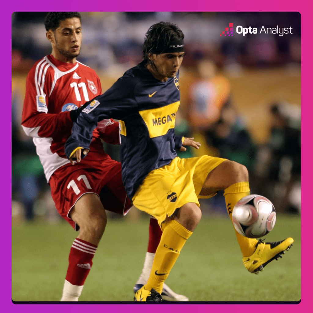 Etoile Sahel in action vs Boca Juniors in Club World Cup