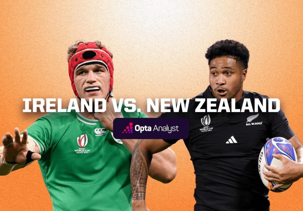 Ireland vs New Zealand Prediction and Preview