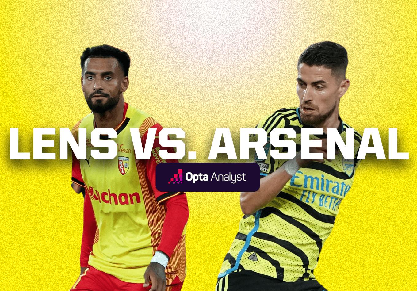 Lens vs Arsenal: Prediction and Preview