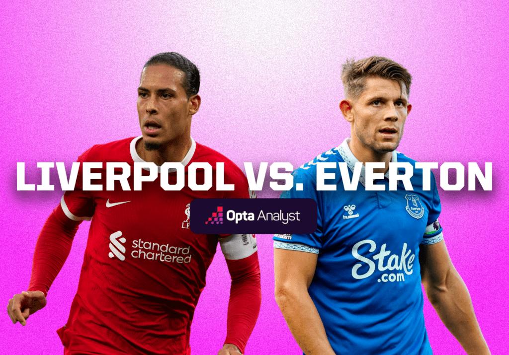 Liverpool vs Everton: Prediction and Preview