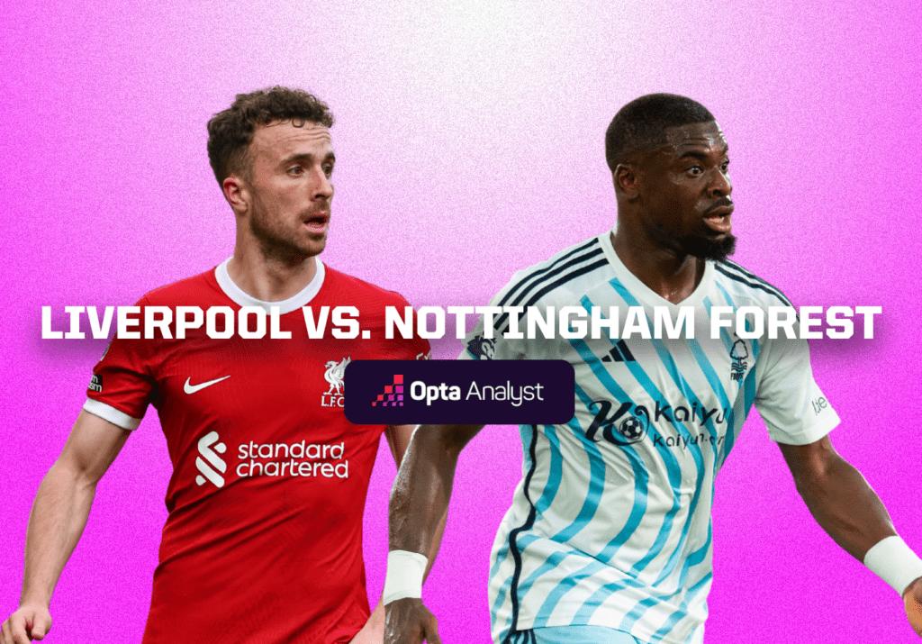 Liverpool vs Nottingham Forest: Prediction and Preview