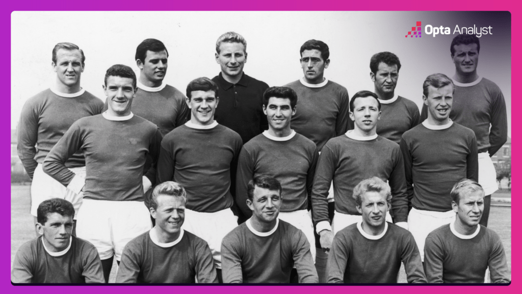 Man Utd 1963 FA Cup Win