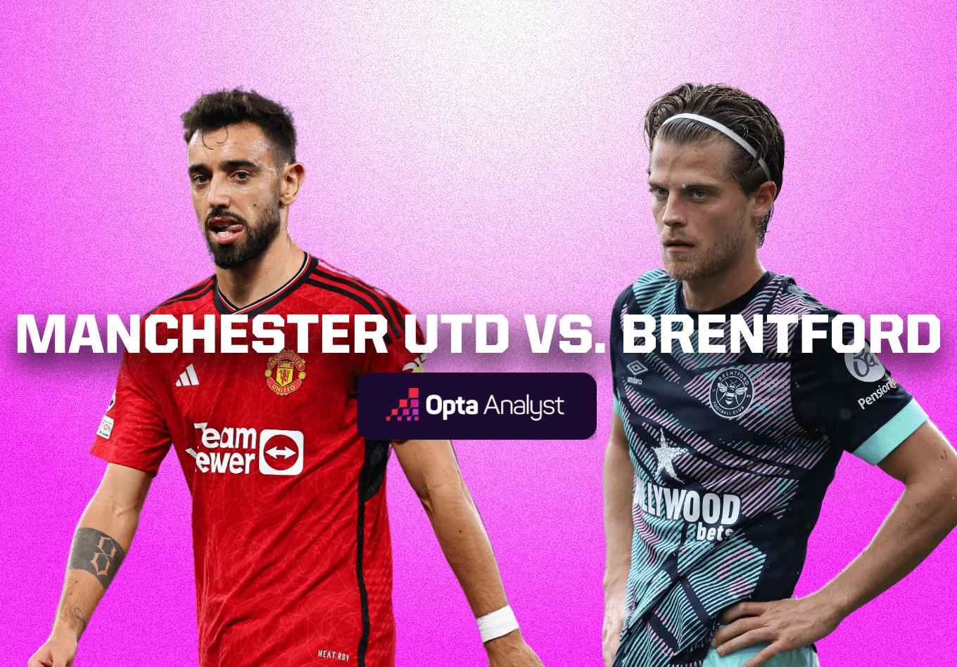 Manchester United vs Brentford: Prediction and Preview