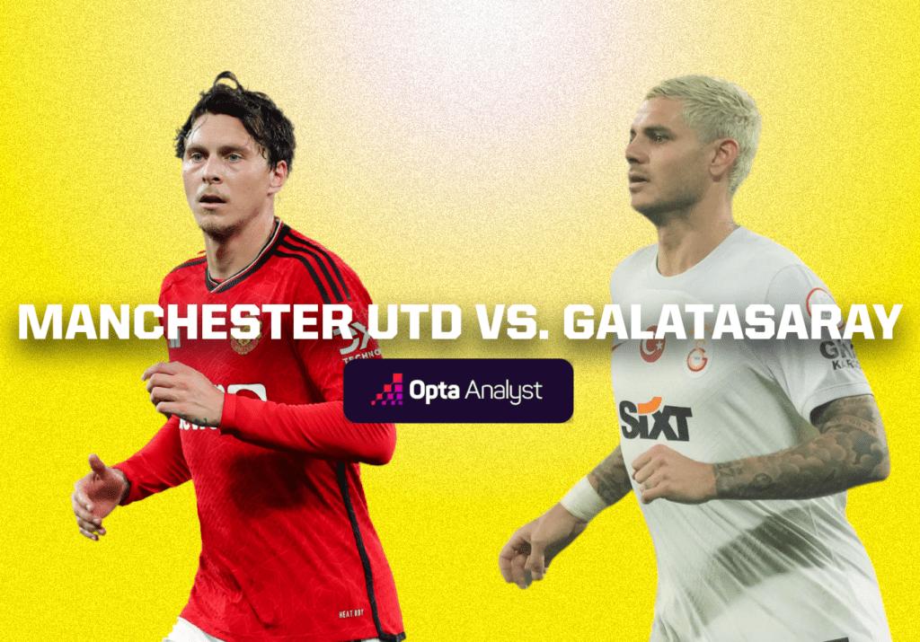Manchester United vs Galatasaray: Prediction and Preview