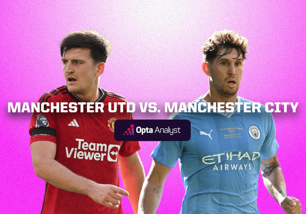Manchester United vs Manchester City: Prediction and Preview
