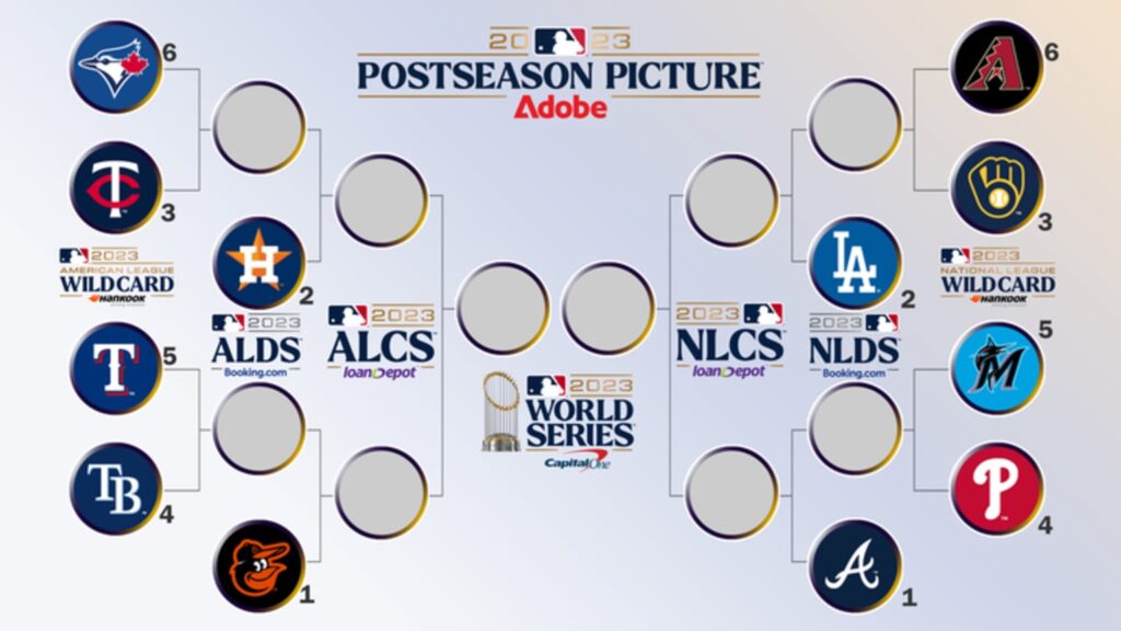 MLB Playoffs 2023: Who Enters the Postseason No. 1?