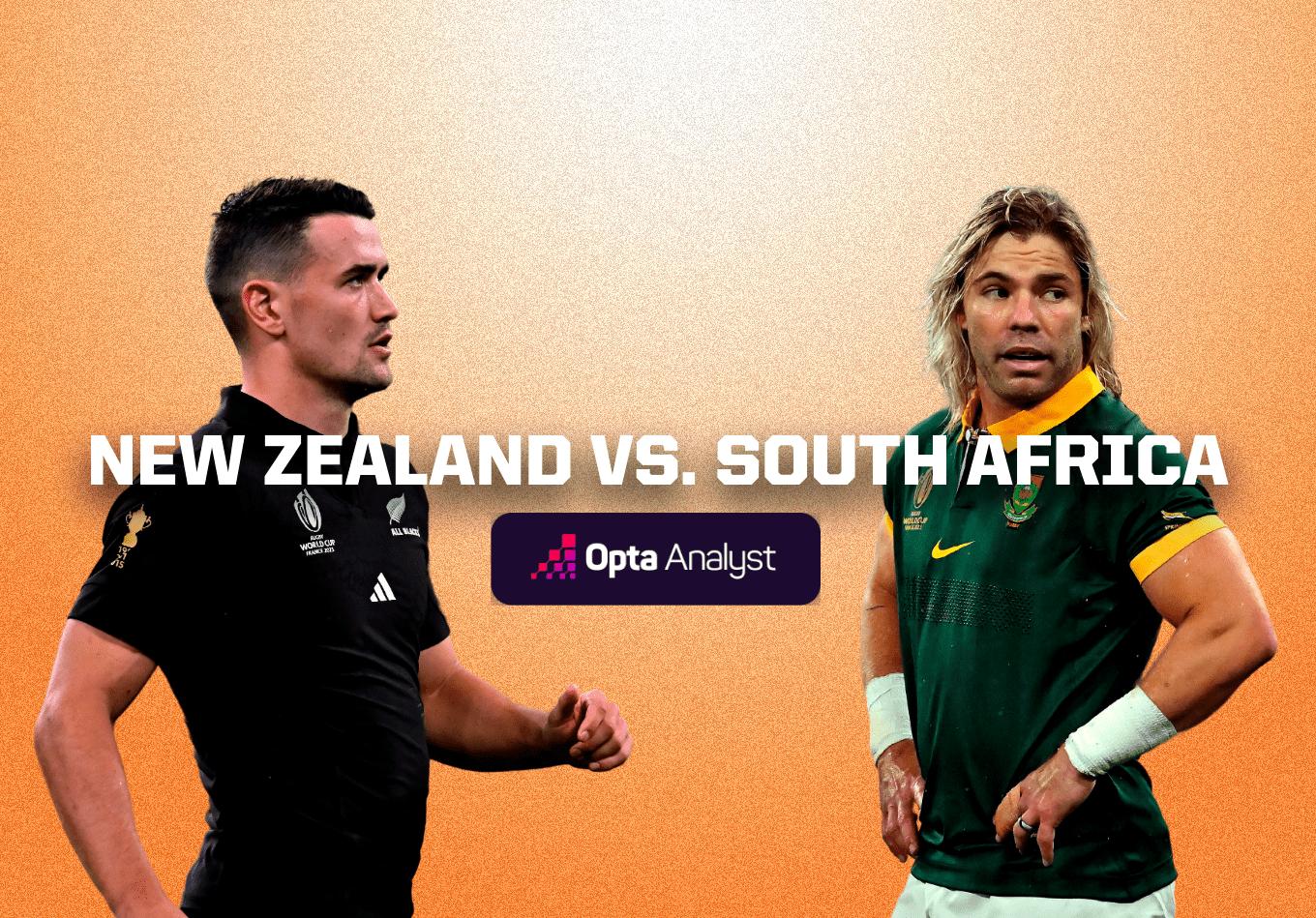 New Zealand vs South Africa Prediction: Rugby World Cup Final Preview