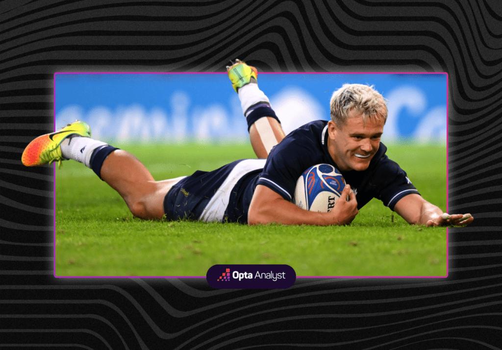 Rugby World Cup Data Roundup: Round 4