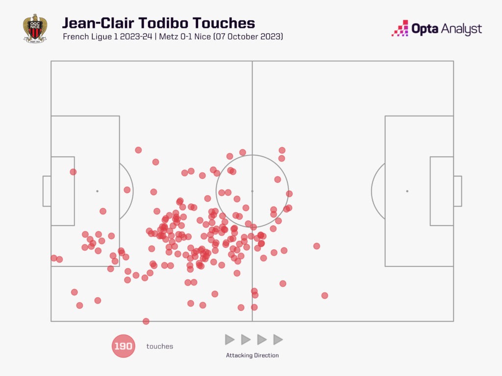 Todibo touch map v Metz