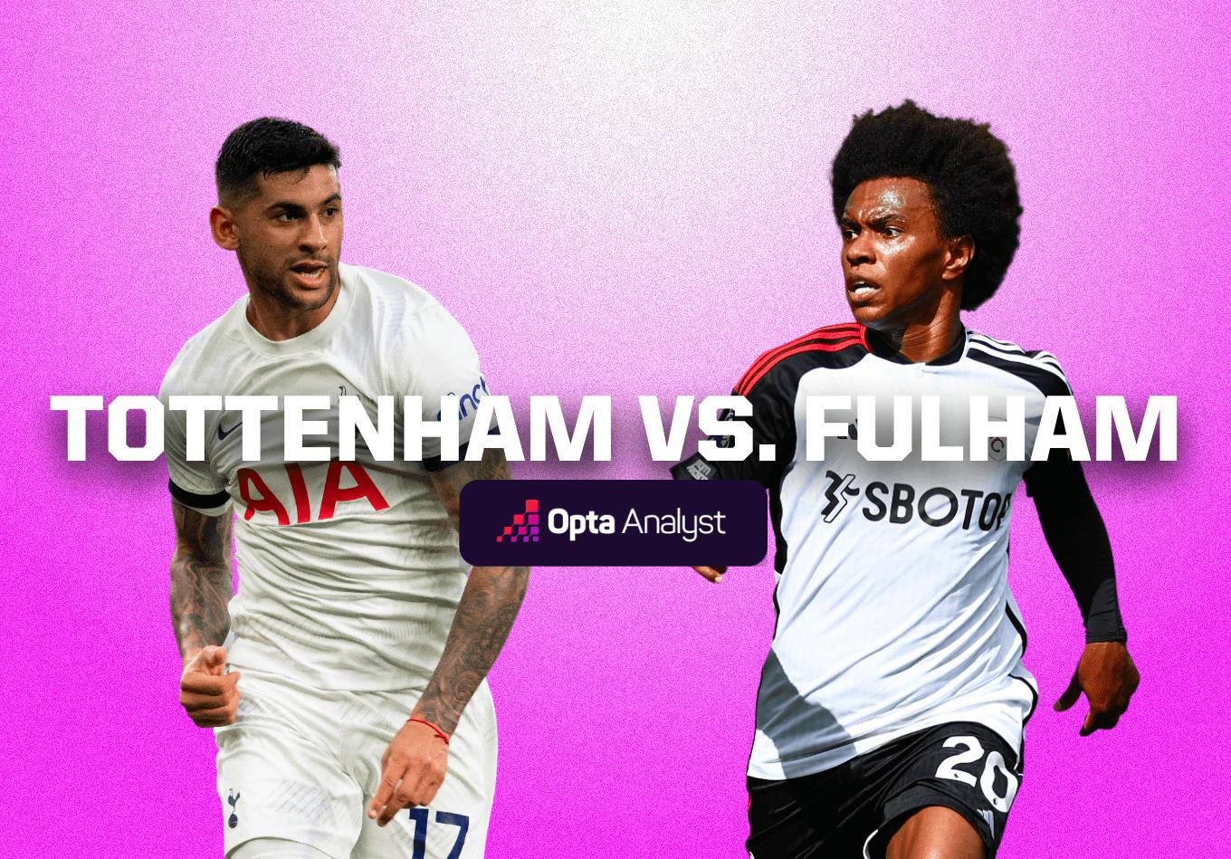 Fulham FC - Tottenham Hotspur 2-1 Fulham
