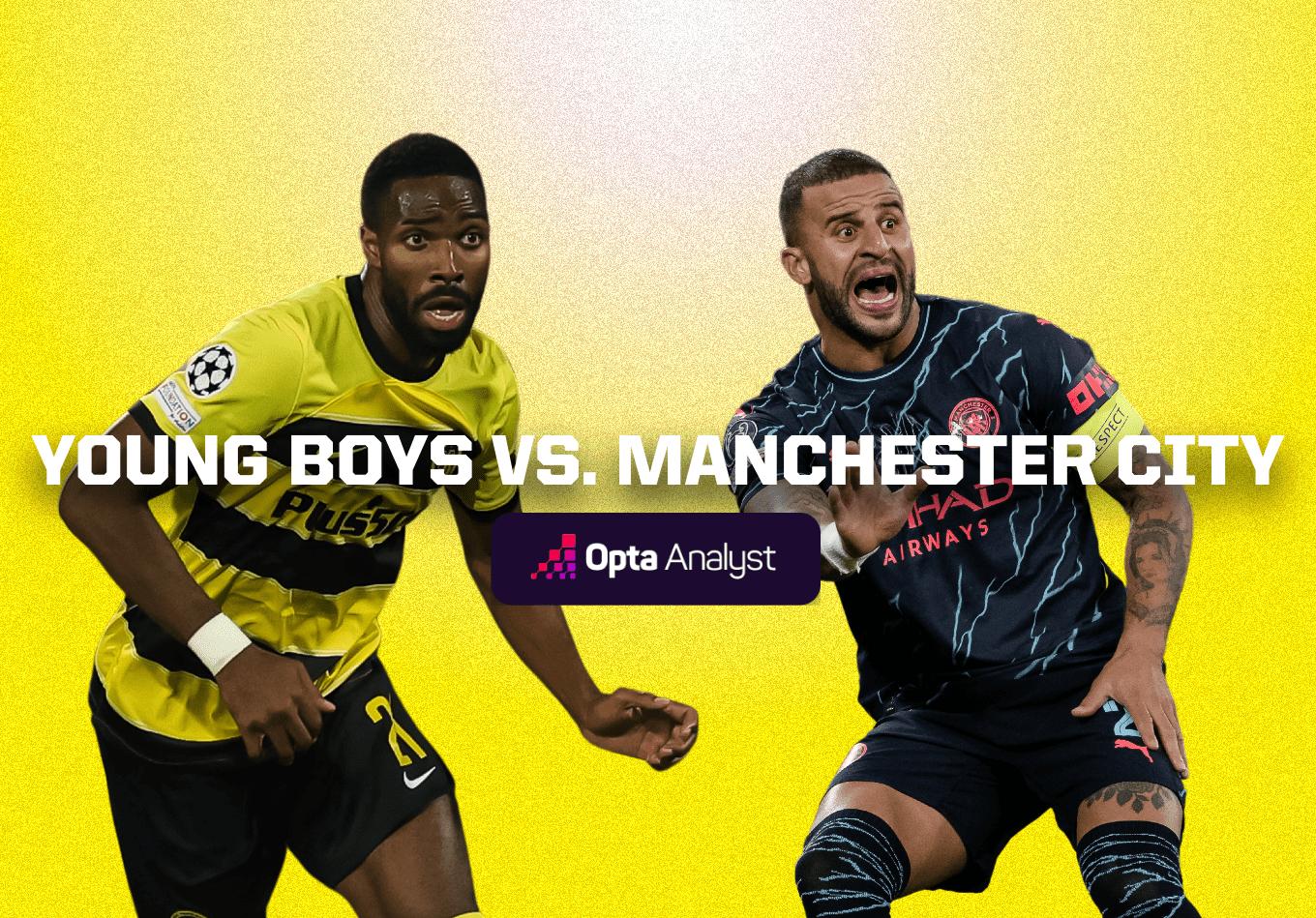 Young Boys vs Manchester City: Prediction and Preview
