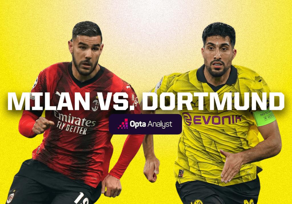 AC Milan vs Borussia Dortmund: Prediction and Preview