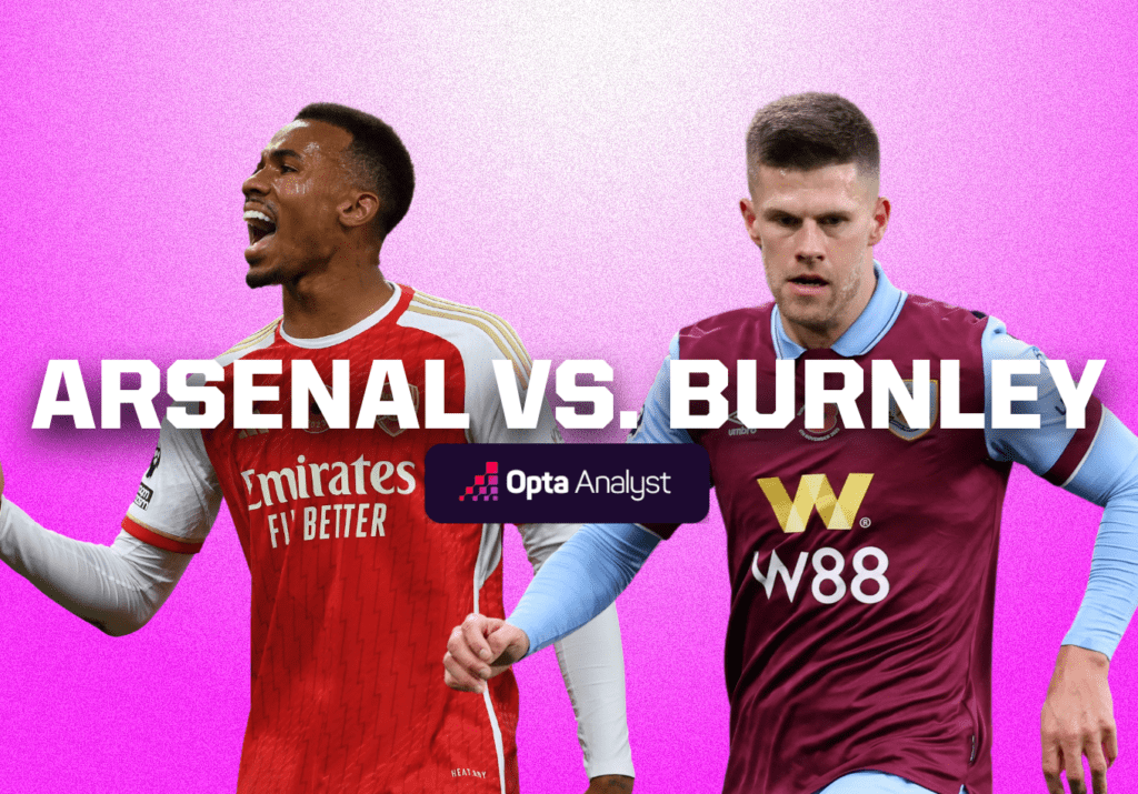 Arsenal vs Burnley Prediction