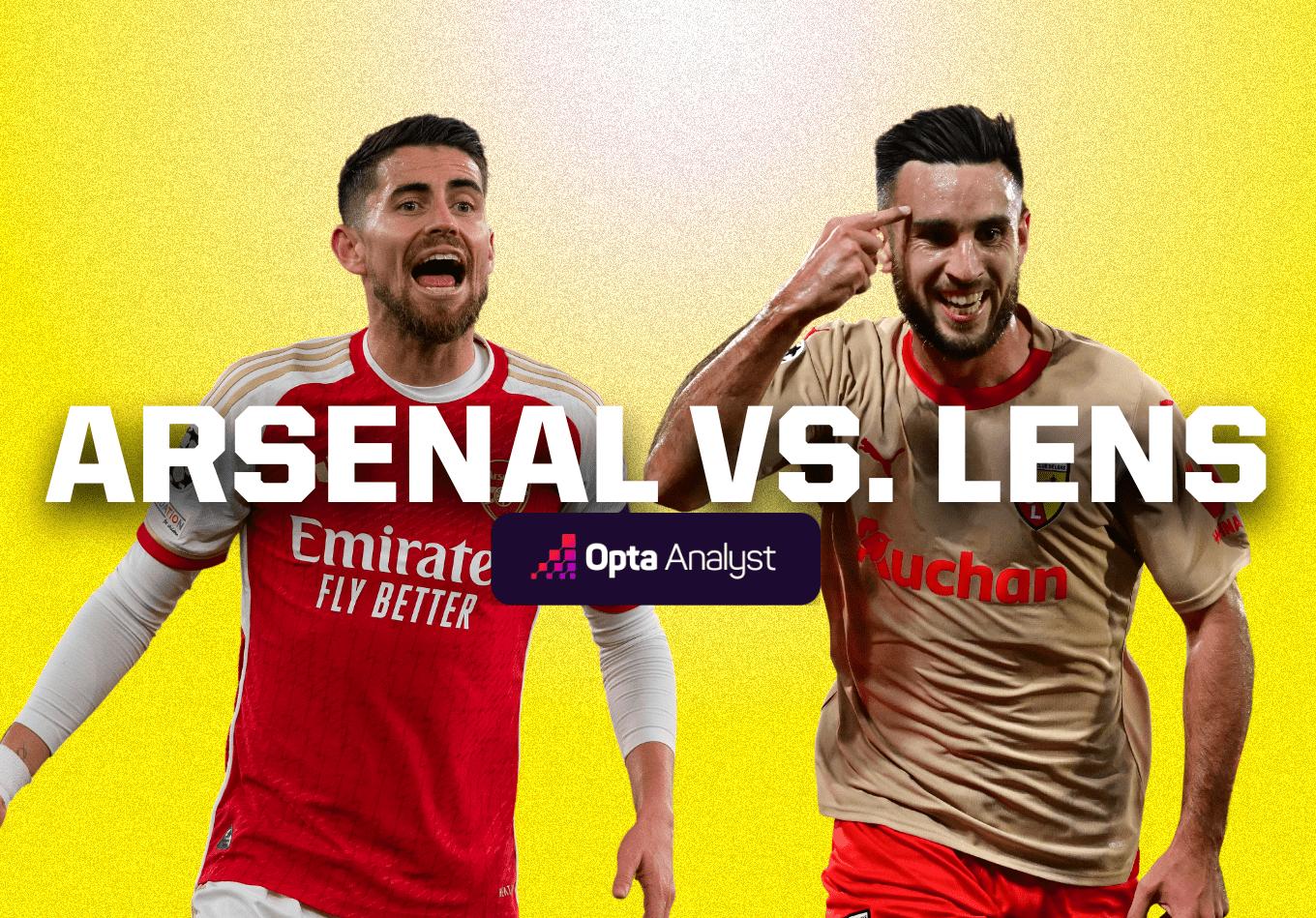 Arsenal vs Lens: Prediction and Preview