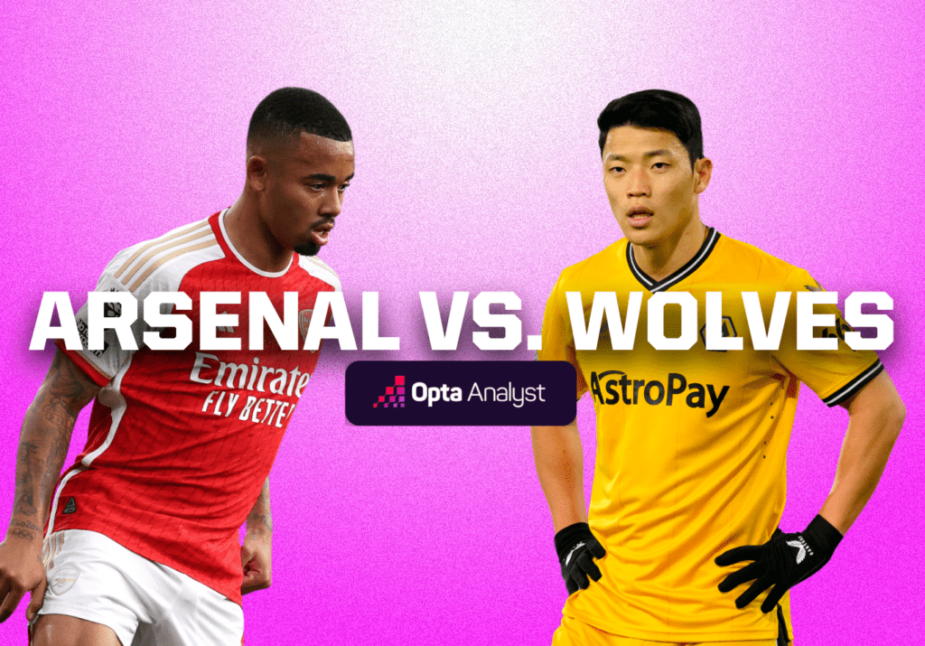 Arsenal vs Wolves: Premier League leaders look to build on emphatic win in  midweek - stream, TV, team news