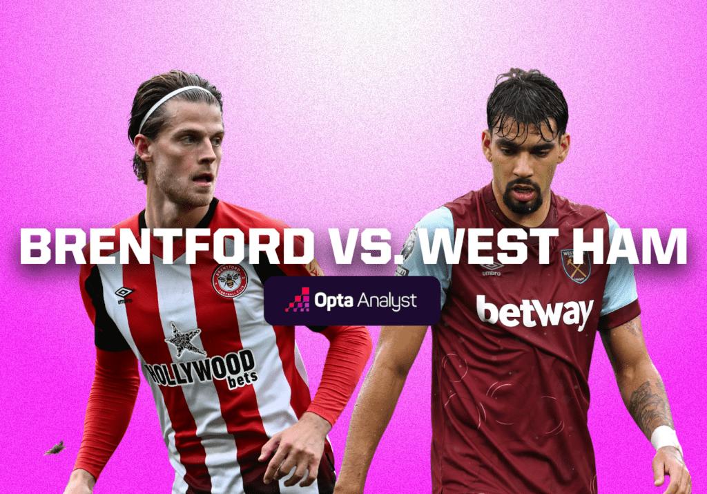 Brentford vs West Ham: Prediction and Preview