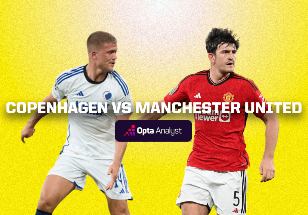 Copenhagen Vs Manchester United Prediction The Analyst