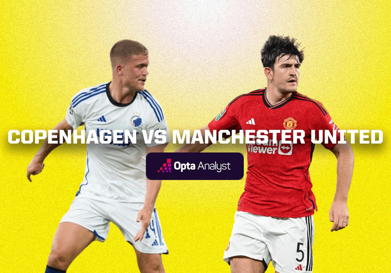 FC Copenhagen vs Manchester United: Prediction and Preview