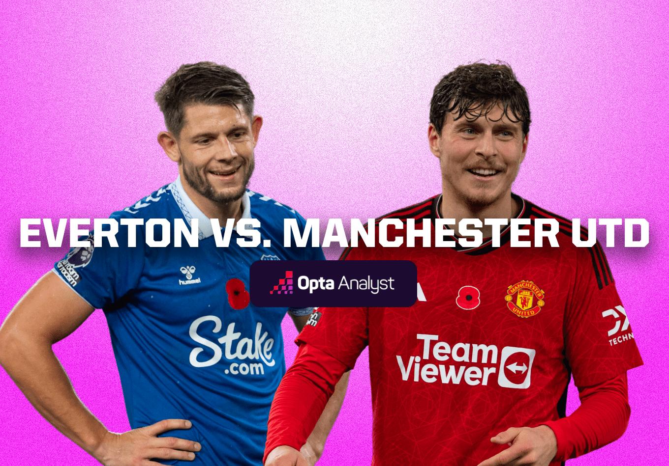 Everton vs Manchester United: Prediction and Preview
