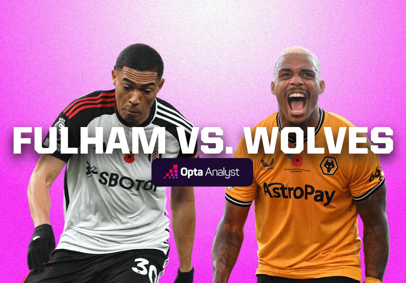 Fulham vs Wolves: Prediction and Preview