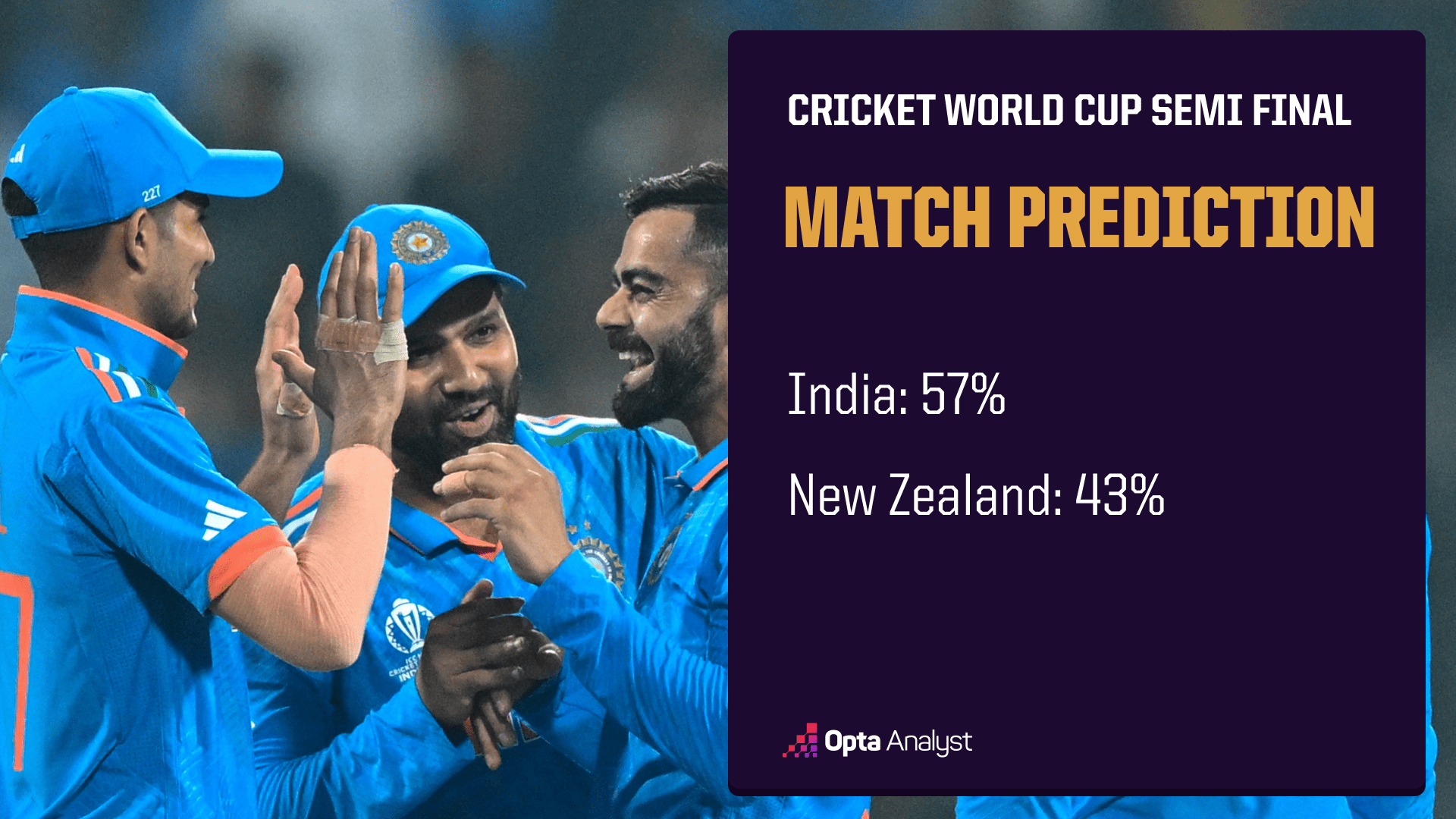 India Vs New Zealand Prediction Cricket World Cup Semi Final Preview 8613