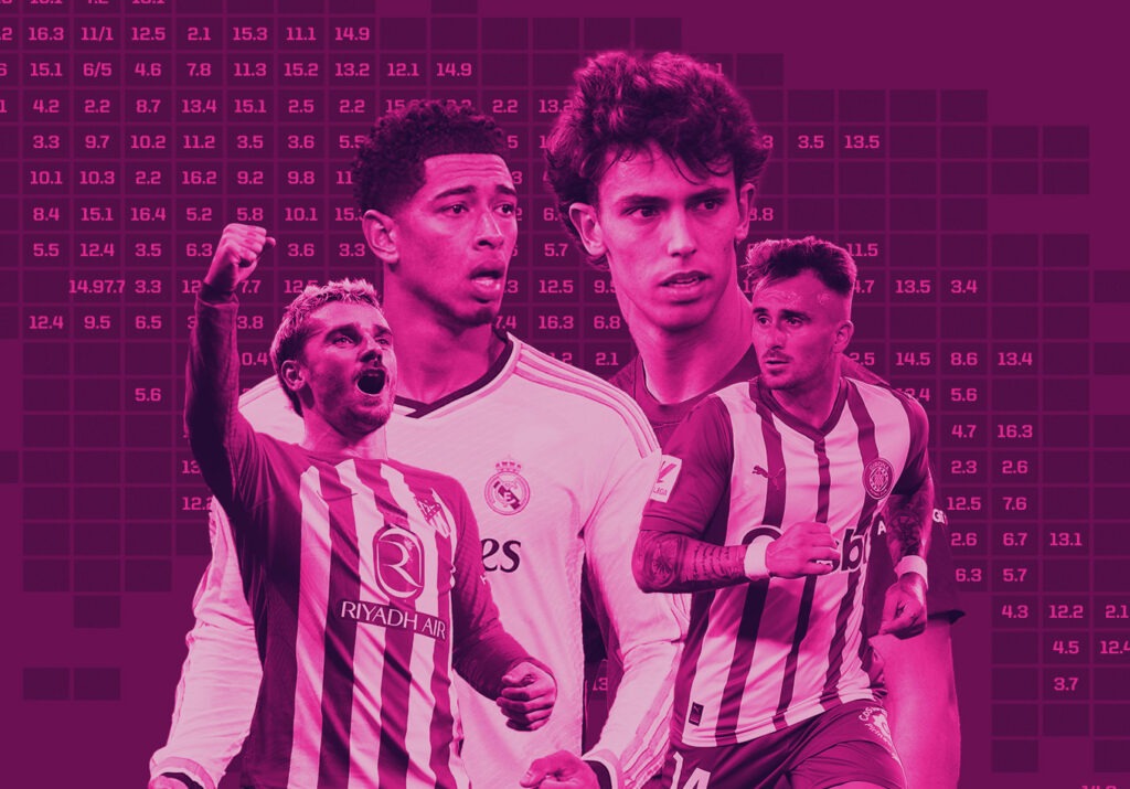La Liga 2023-24 Season Predictions: November Update