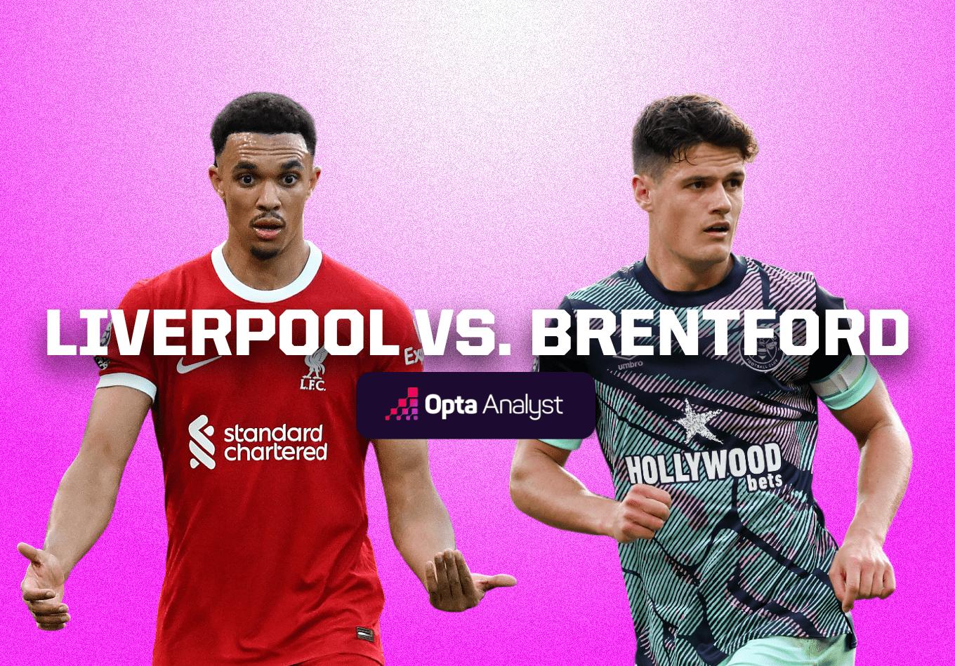 Liverpool vs Brentford: Prediction and Preview