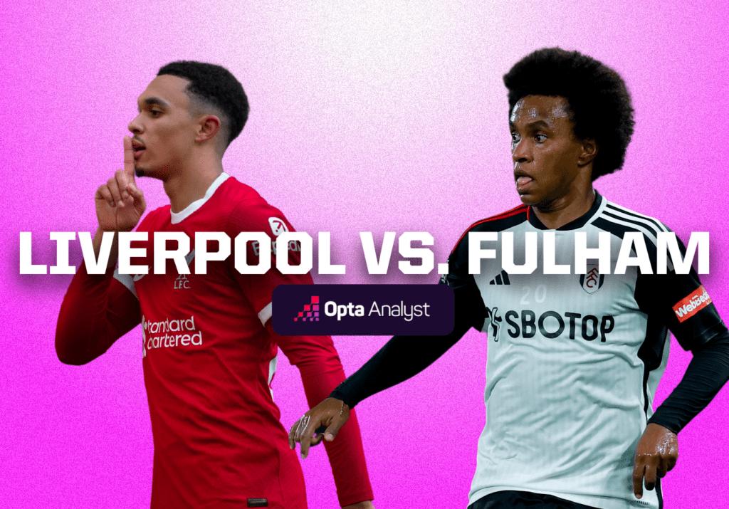Liverpool vs Fulham: Prediction and Preview