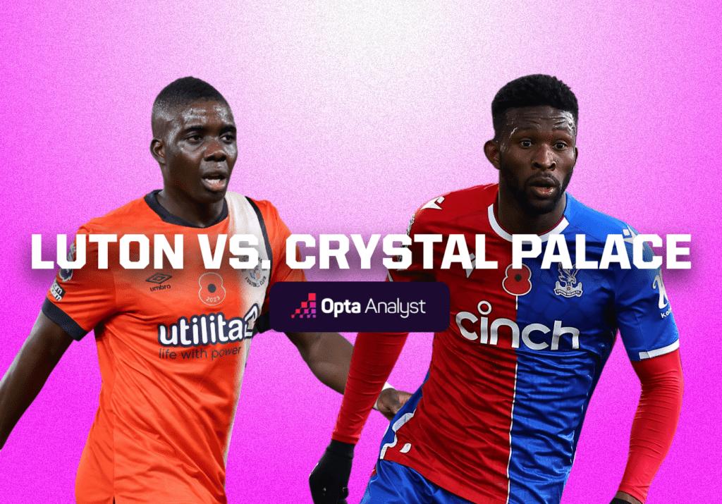 Luton vs Crystal Palace: Prediction and Preview