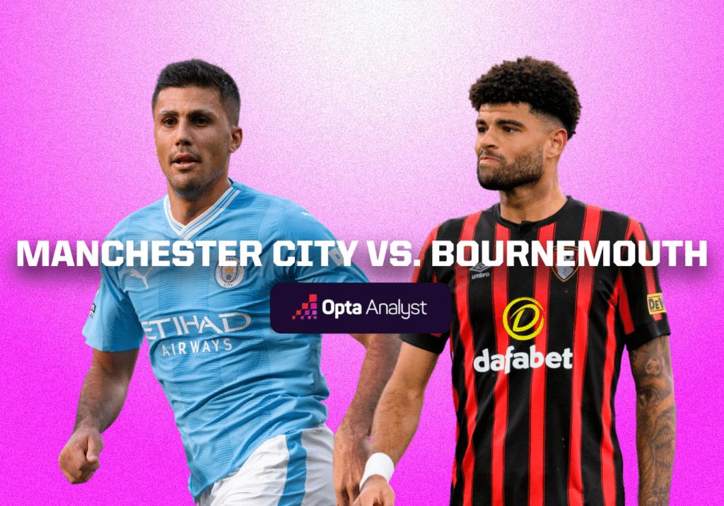 Manchester City vs Bournemouth: Prediction and Preview