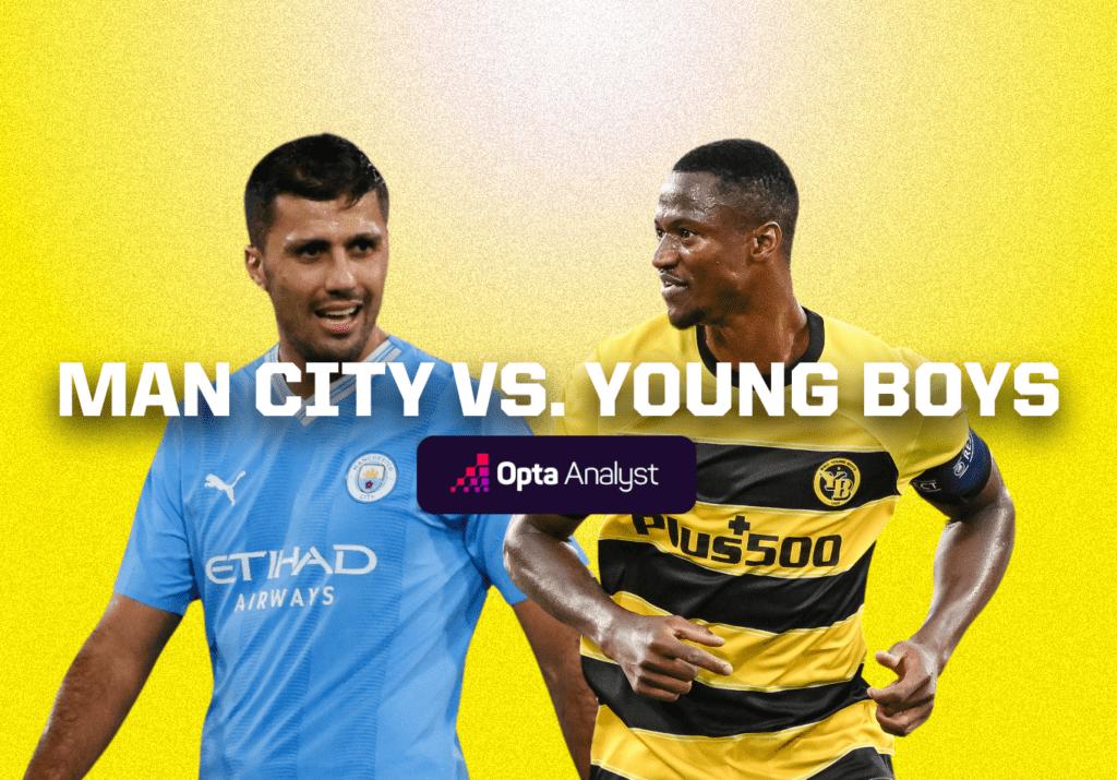 Manchester City vs Young Boys: Prediction and Preview