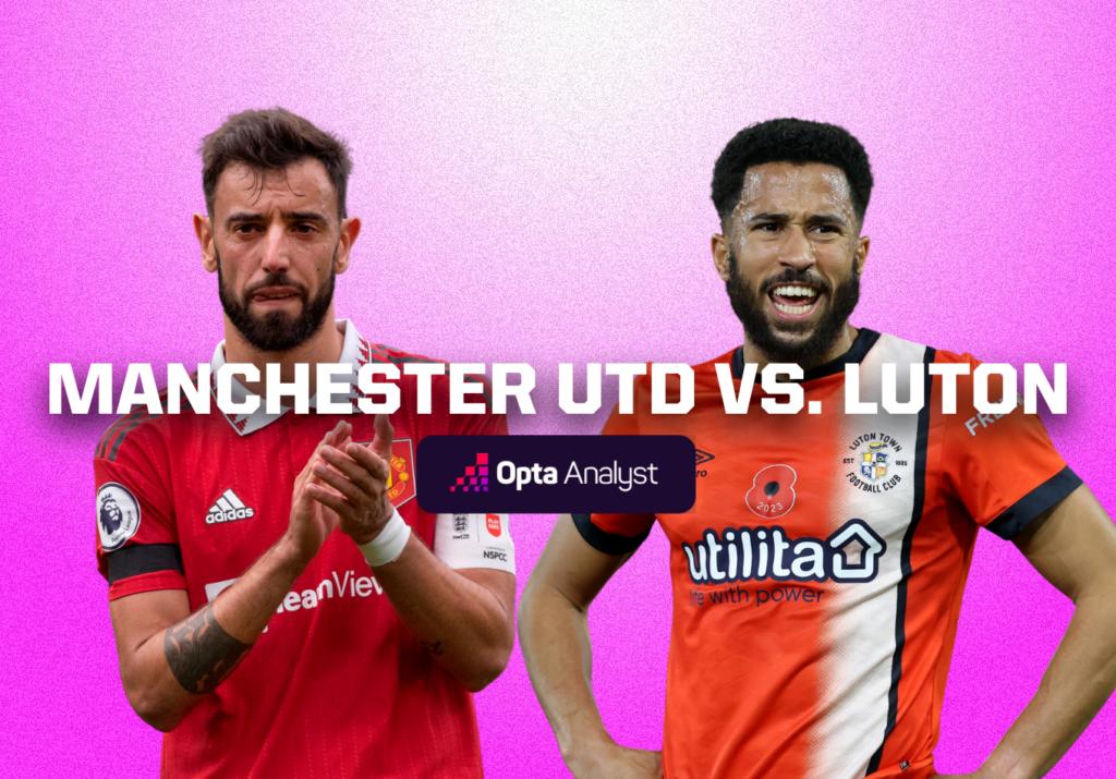 Manchester United vs Luton Town: Prediction and Preview
