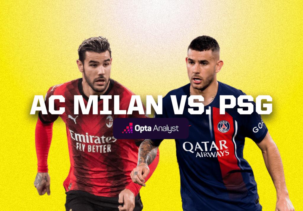 AC Milan vs Paris Saint-Germain: Prediction and Preview