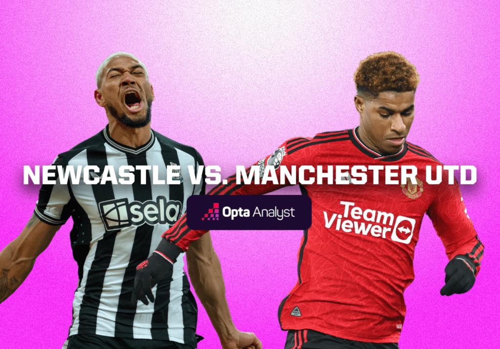 Newcastle vs Manchester United: Prediction and Preview