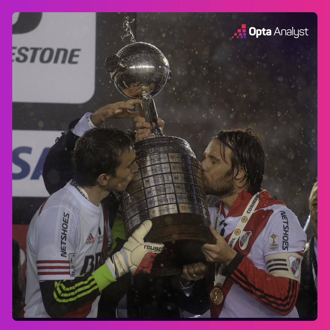 River Plate with the Copa Libertadores trophy 2015
