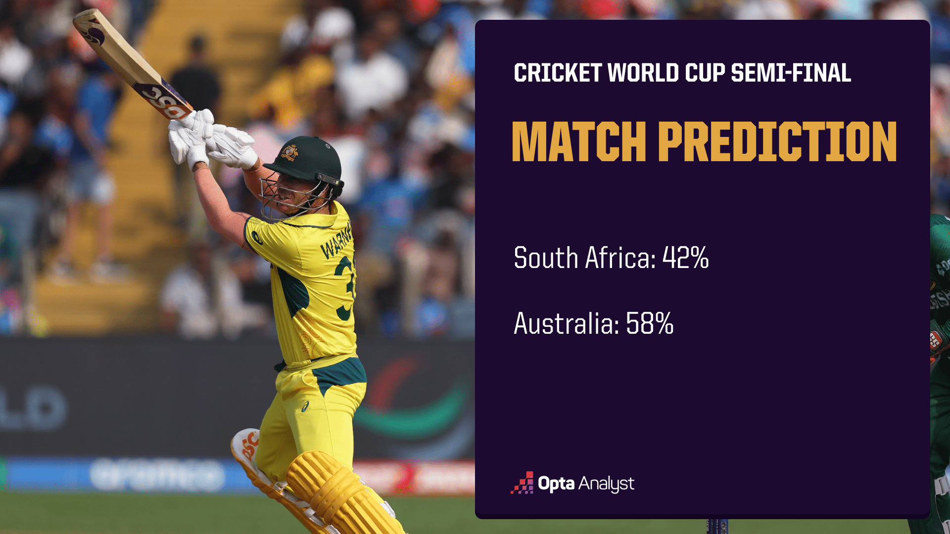 South Africa vs Australia CWC SemiFinal Prediction and Preview