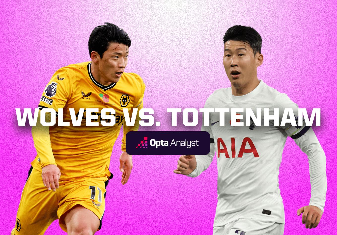 Wolves vs Tottenham: Prediction and Preview