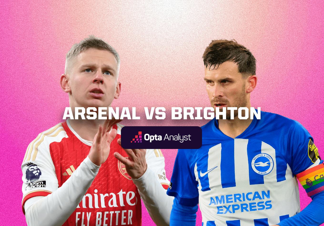 Arsenal vs Brighton: Prediction and Preview