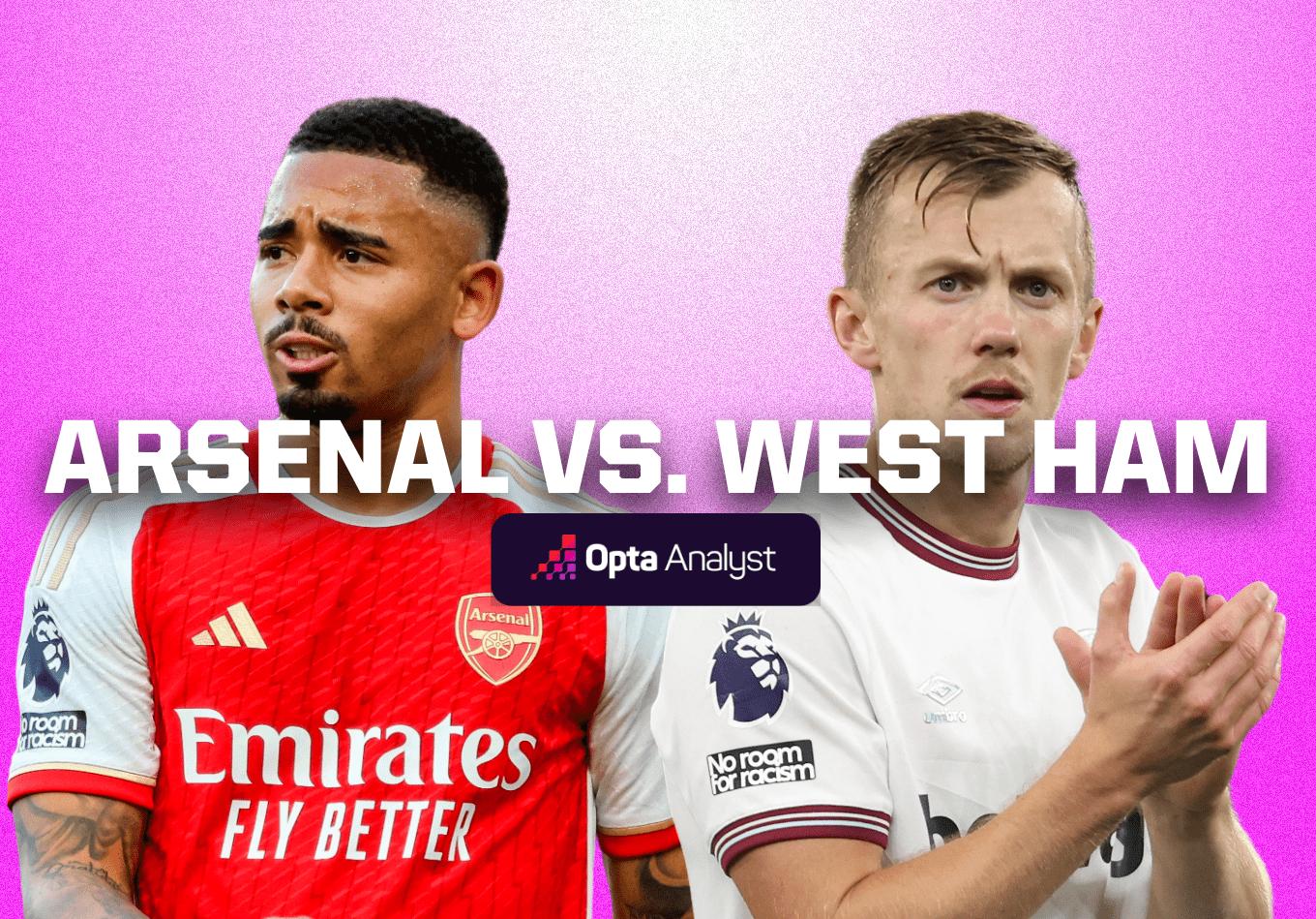 Arsenal vs West Ham: Prediction and Preview