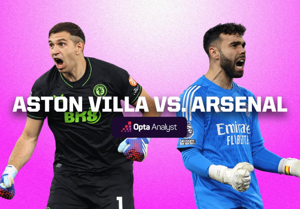 Aston Villa vs Arsenal: Prediction and Preview