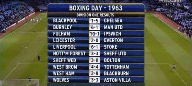 boxing day results 1963
