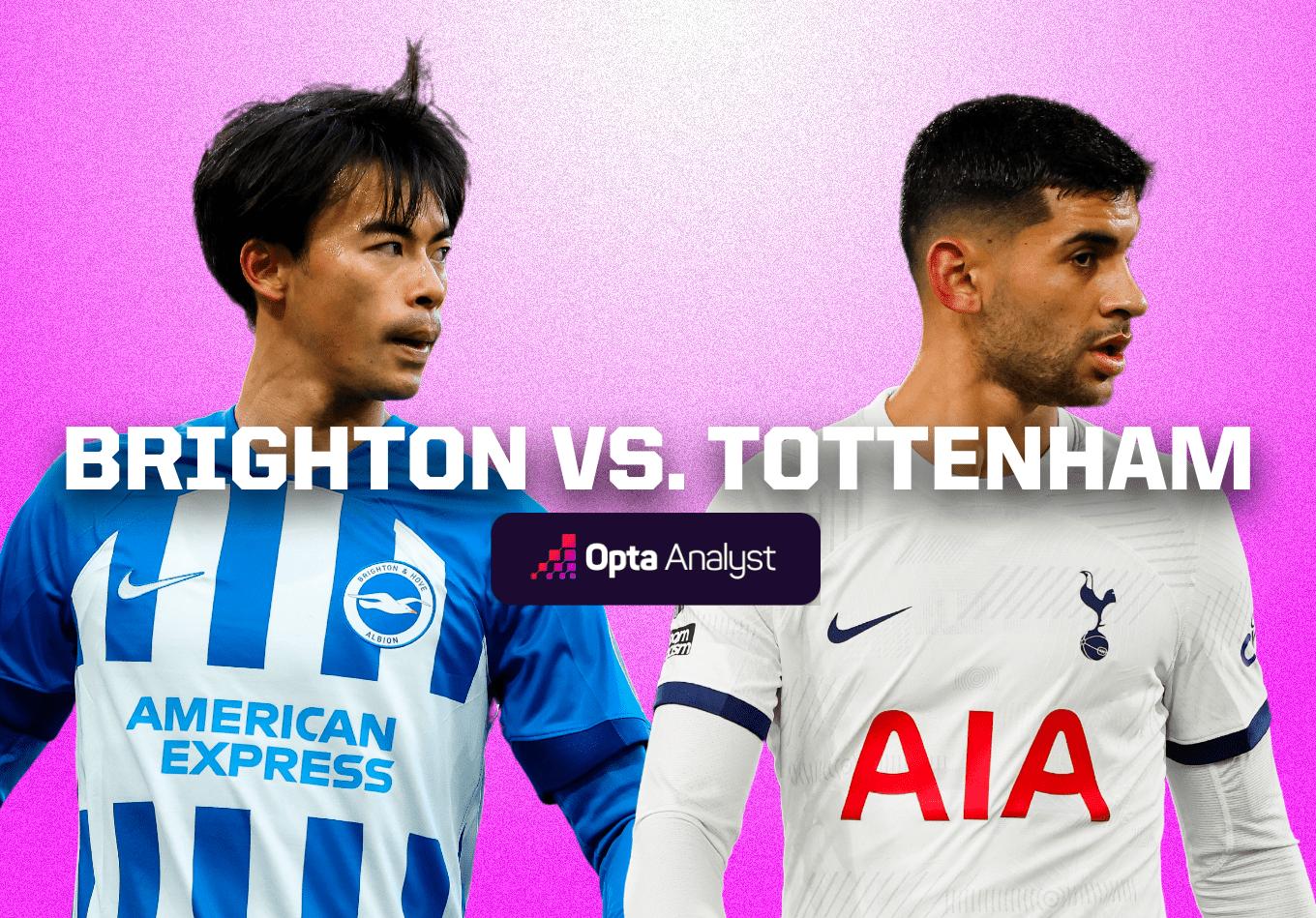Brighton vs Tottenham: Prediction and Preview