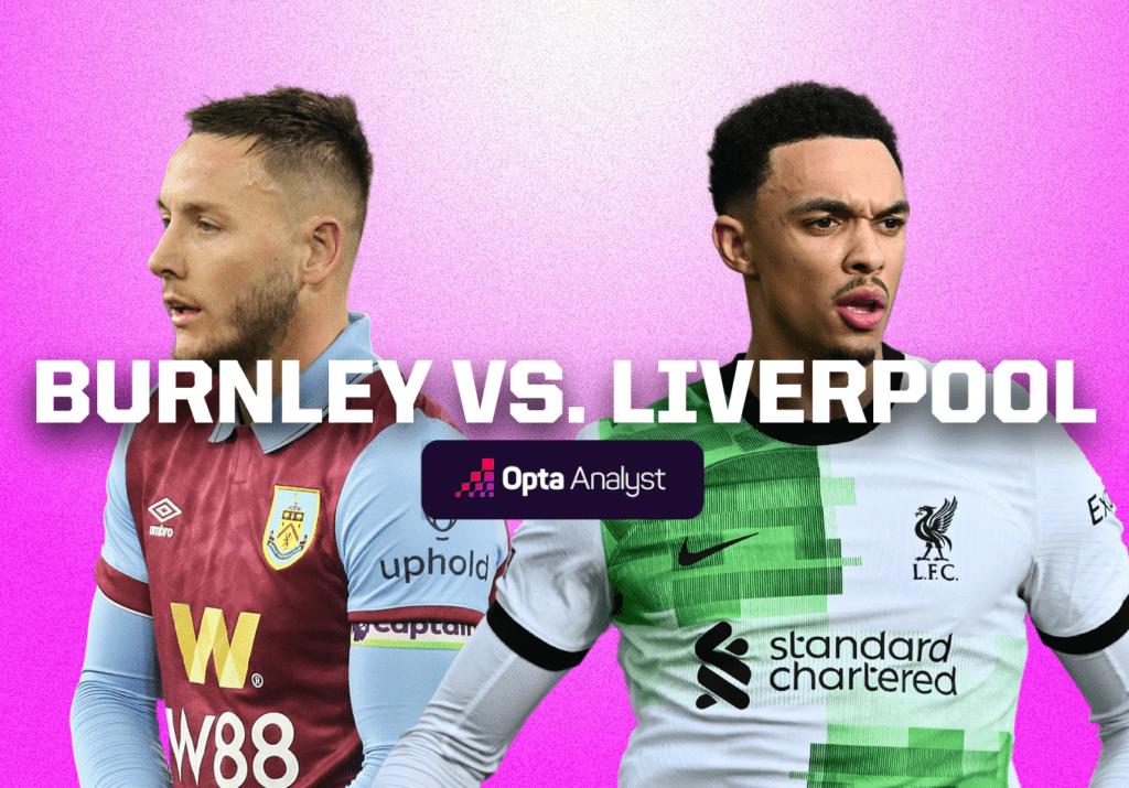 Burnley vs Liverpool: Prediction and Preview
