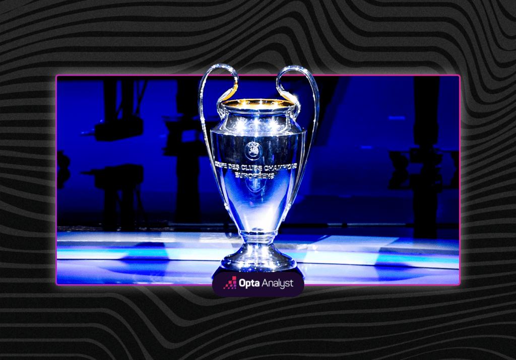 Champions League Draw 2023-24: Every Round-of-16 Team Rated Using the Opta Power Rankings