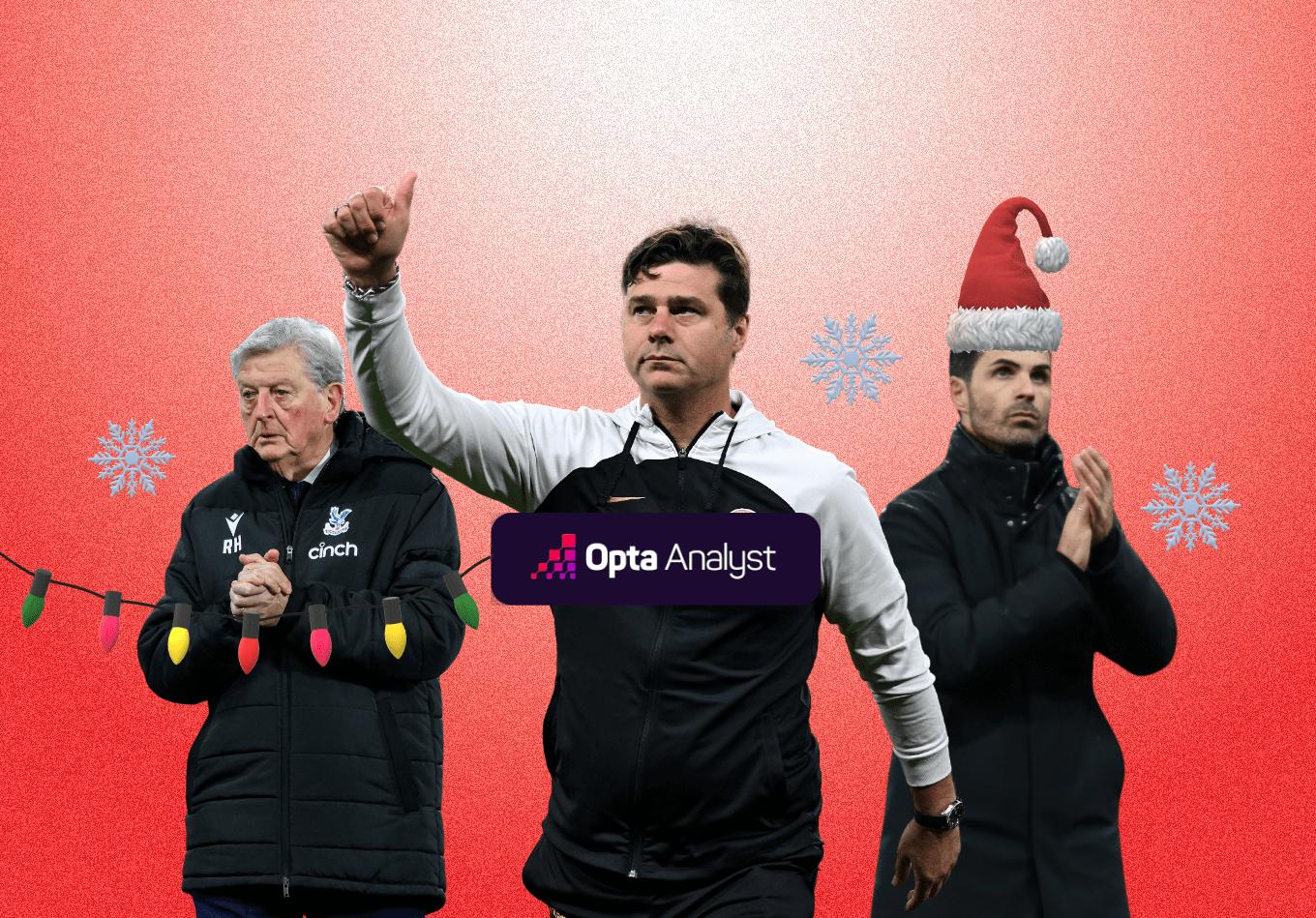 Premier League Fixture Difficulty: Who Has the Hardest and Easiest Christmas Games?