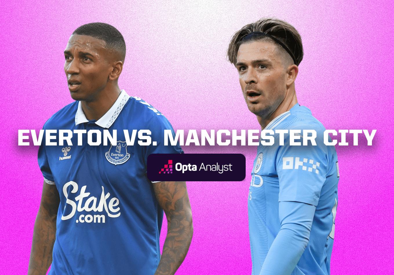 Everton vs Manchester City: Prediction and Preview