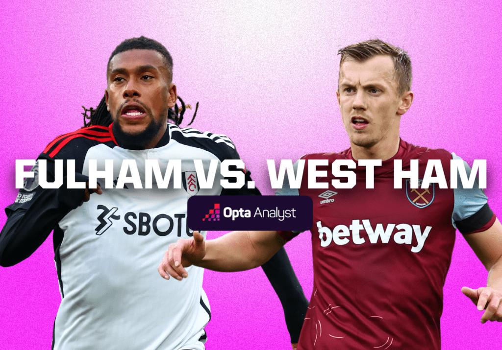 Fulham vs West Ham: Prediction and Preview