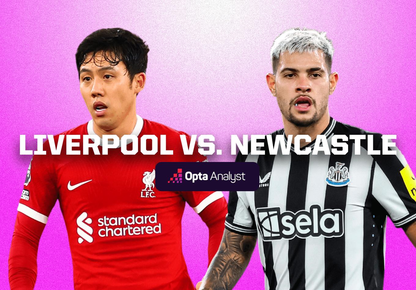 Liverpool vs Newcastle: Prediction and Preview