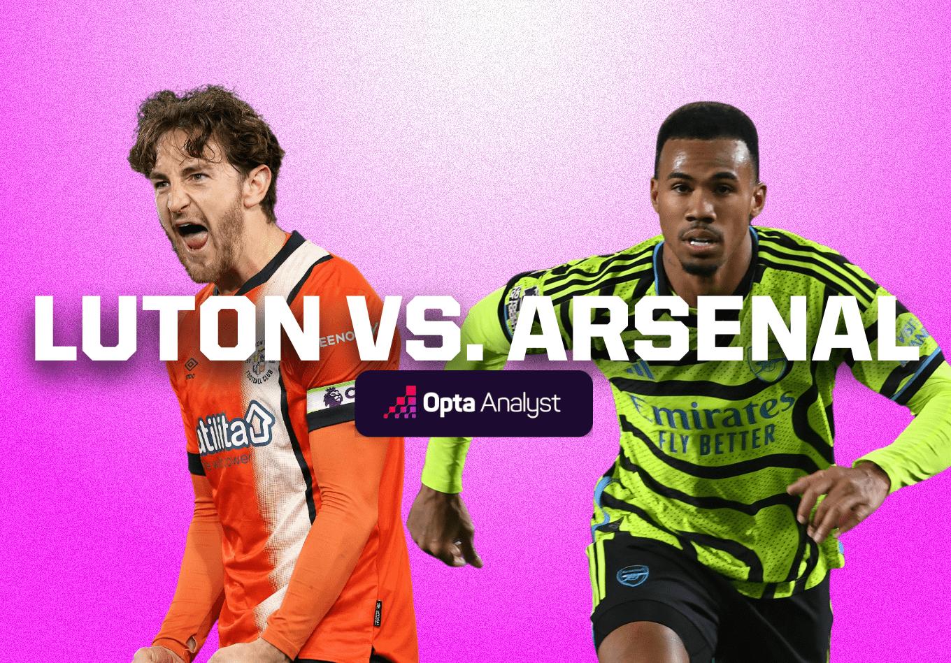 Luton vs Arsenal: Prediction and Preview